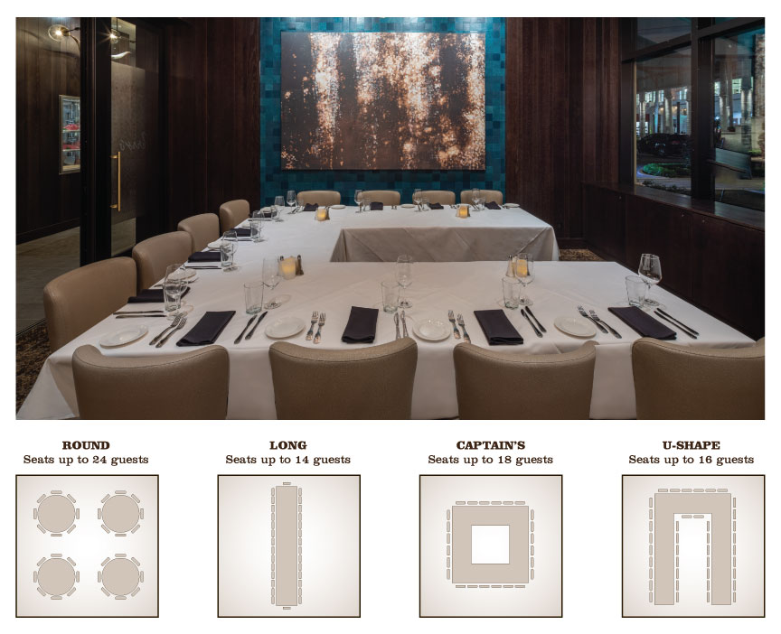 Private Rooms at Restaurants in Miami, Miamicurated
